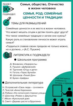СЕМЬЯ, РОД; СЕМЕЙНЫЕ ЦЕННОСТИ И ТРАДИЦИИ